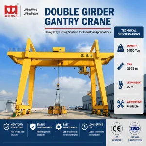 20 Ton 30m Span Indoor Outdoor MG Double Girder Gantry Crane 200 Ton with VFD Control Precise Positioning for Workshop Assembly