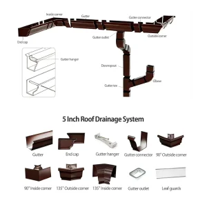 5 Inch Aluminium Alloy Gutter End Caps Gutter Hanger Gutter Guard Downspout Outlet Gutter Corner Rain Gutter System