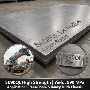A656 High Strength Steel Plate Lightweight Structural Steel Plate for Automotive and Machinery