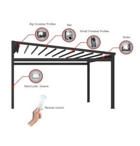 Arches Arbours Aluminum Pergola Outdoor Enclosed Cantilever Awning Pergolas