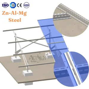 Art Sign Customized Zn Al Mg Coated Steel Solar Panel Support Bracket Zinc Aluminum Magnesium Solar Ground Mounting System
