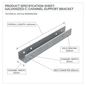 BESCA UL CE Listed Pre Galvanized Strut Channel 41×21 41×41 Slotted C Channel Steel for Seismic Bracing Support & Solar Mounting
