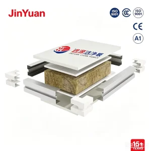 Custom Handmade MgO Color Steel Cleanroom Sandwich Panel, Fireproof Heat Insulated Composite Wall Board