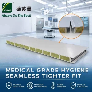 Customizable Length Fireproof Lightweight Waterproof Insulation Metal PPGI MGO Rock Wool Sandwich Fast Installation