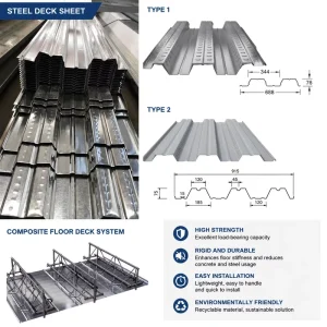 Factory Price Anti slip Embossing Steel Floor Deck Sheet For Low rise Building