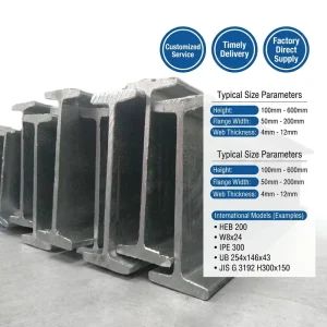 Factory Price I Beam Universal Beam ISection Profile Q235 Q345 A36 A992 S235JR S275JR S355JR SS400 100mm 600mm Steel Structure