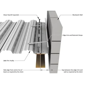 Factory Truss Steel Floor Decking Metal Deck for Concrete Floor for Building Materials