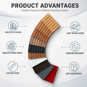 Factory direct Sale of Durable Prefabricated Fireproof Insulation Sandwich Panels Chinese-made Polyurethane Sandwich Panels