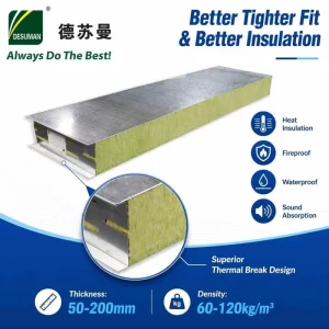 Fireproof Waterproof Low Cost Metal Rock Wool Sandwich Panel With Zinc Galvanized Surface And 1 Year Warranty
