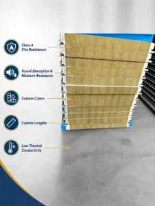 Heat Insulation Rockwool Sandwich Panel Metal Exterior Wall Cladding System Fire Resistant Building Materials Factory
