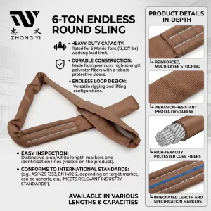 Heavy Duty 6 Ton Brown Flat Sling Two Loops ISO9001 Hoisting Belt 100% Polyester High-Strength for Steel Mill Coil Transport