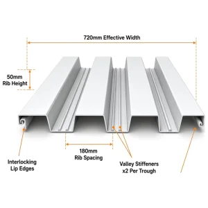 Heavy Load Rust Proof YX50-180-720 Open type Steel Floor Deck for Storage Warehouse Galvanized Open Rib Deck