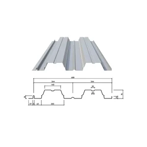 High Quality Galvanized Metal Decking Corrugated Steel Sheet Deck Metal Roofing Deck for Cast in Site Concrete Floor Slab