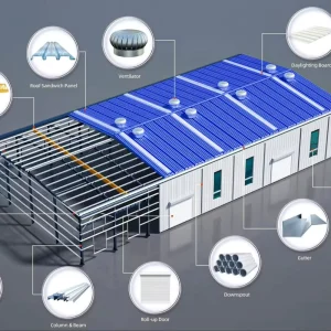 High Rigidity Quick Assembled Steel Structure Construction Components Warehouse