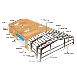 Large-Scale Corrosion-Resistant Galvanized Portal Frame Steel Structure Workshop Warehouse High-Strength Bolt Connection