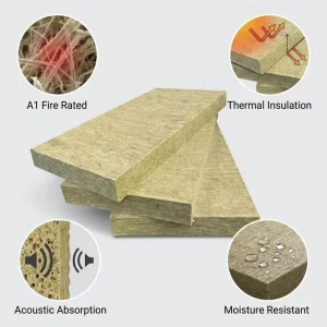 Low K Fireproof Rock Wool Board Modern Eco Friendly Passive House Net Zero Building Class Non Combustible Insulation Core Green