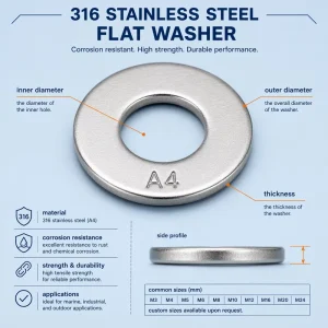 M2 M2.5 M3 M4 M5 316 Stainless Steel Flat Washers Plain Gasket Meson Metal Spacers for Marine Chemical Industry DIN 125