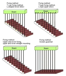 Modern Stainless Steel Stair Railings with Unique Design for Outdoor Balcony Use