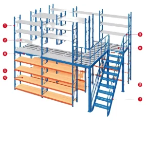 Multi Level Warehouse Storage Steel Mezzanine Platform Floor Mezzanine Flooring Racking