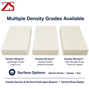PU Polyurethane Fireproof Eco Friendly Sandwich Panel for Cold Room Sandwich Panel Construction Tooling Board
