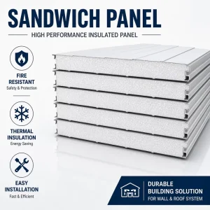 PU Sandwich Panel Polyurethane Insulated Panel For Warehouse Wall Roof And Steel Structure Building Construction