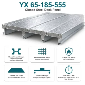Premium Heavy Duty Closed end Steel Floor Deck for Large Scale Logistics Warehouse Enclosed Metal Bearing Plate
