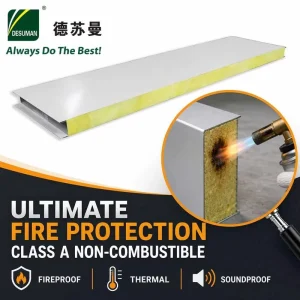 SP GW 950 1150 Purifying Combined Industrial Fireproof Soundproof Waterproof Color Steel Glass Wool Sandwich Panel