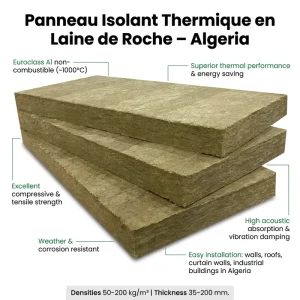 Saudi 120kg M3 Sandwich Panels Rock Wool 10 Cm Wall Sheeting Modern Square Design 100mm For Exterior Warehouse Insulation