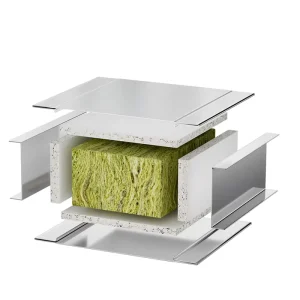 Simple and Practical High strength Fireproof and Soundproof Sandwich Panels Suitable for Laboratories