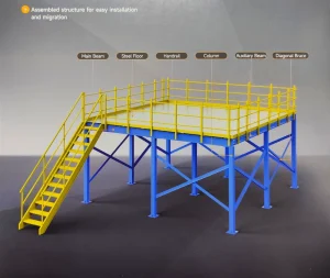Steel Customized Heavy Duty Industrial Mezzanine Metal Floor Rack for Warehouse Storage for Manufacturers Shelves