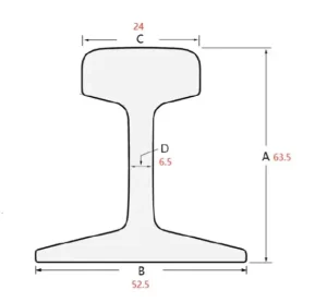 Steel H Beams
