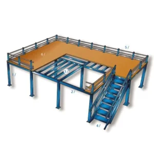 Warehouse Pallet Rack Metal Mezzanine Floor Systems Lift I Steel Structure Platform Mezzanine Floor